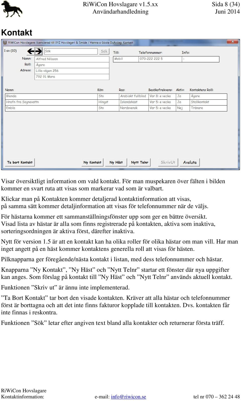 För hästarna kommer ett sammanställningsfönster upp som ger en bättre översikt.