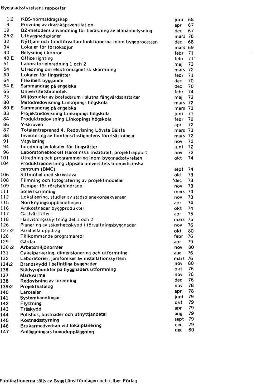 73 54 Utredning om elektromagnetisk skärmning mars 72 60 Lokaler för tingsrätter febr 71 64 Flexibelt byggande dec 70 64 E Sammandrag på engelska dec 70 65 Universitetsbibliotek febr 74 73