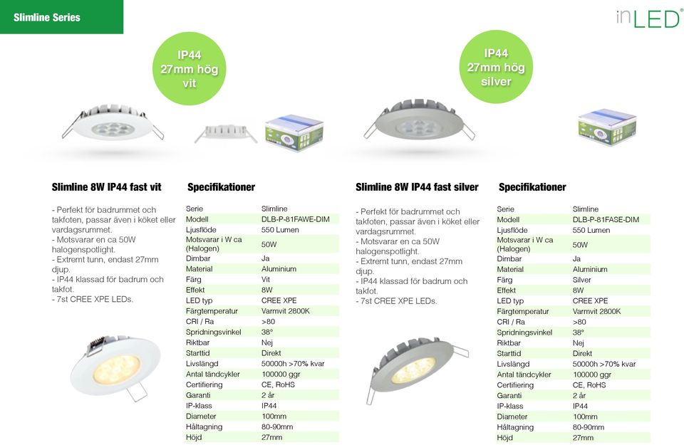 DLB-P-81FAWE-DIM 550 Lumen 50W 8W CREE XPE temperatur Varmvit 2800K Nej 80-90mm vardagsrummet.