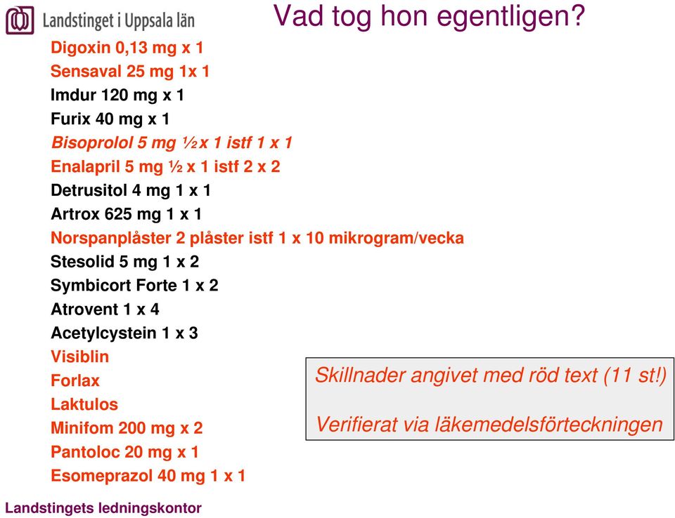 1 istf 2 x 2 Detrusitol 4 mg 1 x 1 Artrox 625 mg 1 x 1 Norspanplåster 2 plåster istf 1 x 10 mikrogram/vecka Stesolid 5 mg 1