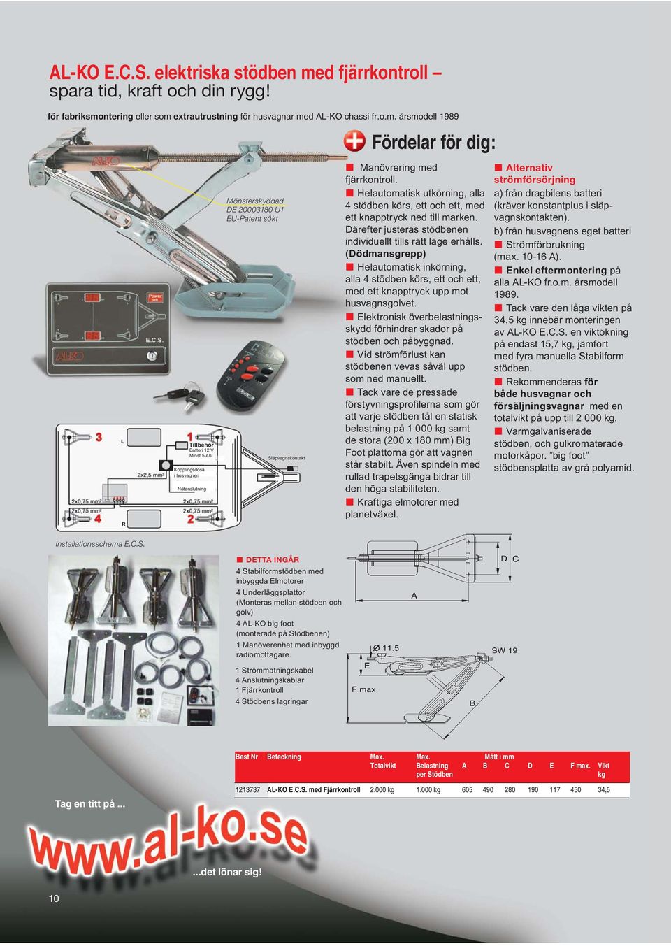 ntering eller som extrautrustning för husvagnar med AL-KO chassi fr.o.m. årsmodell 1989 Tillbehör Batteri 12 V Minst 5 Ah Kopplingsdosa i husvagnen Nätanslutning Mönsterskyddad DE 20003180 U1 EU-Patent sökt Släpvagnskontakt Manövrering med fjärrkontroll.