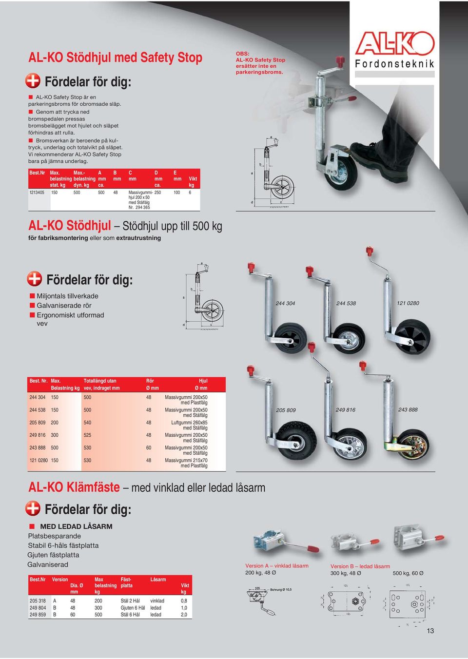 Vi rekommenderar AL-KO Safety Stop bara på jämna underlag. Best.Nr Max. Max.- A B C D E belastning belastning mm mm mm mm mm Vikt stat. kg dyn. kg ca.
