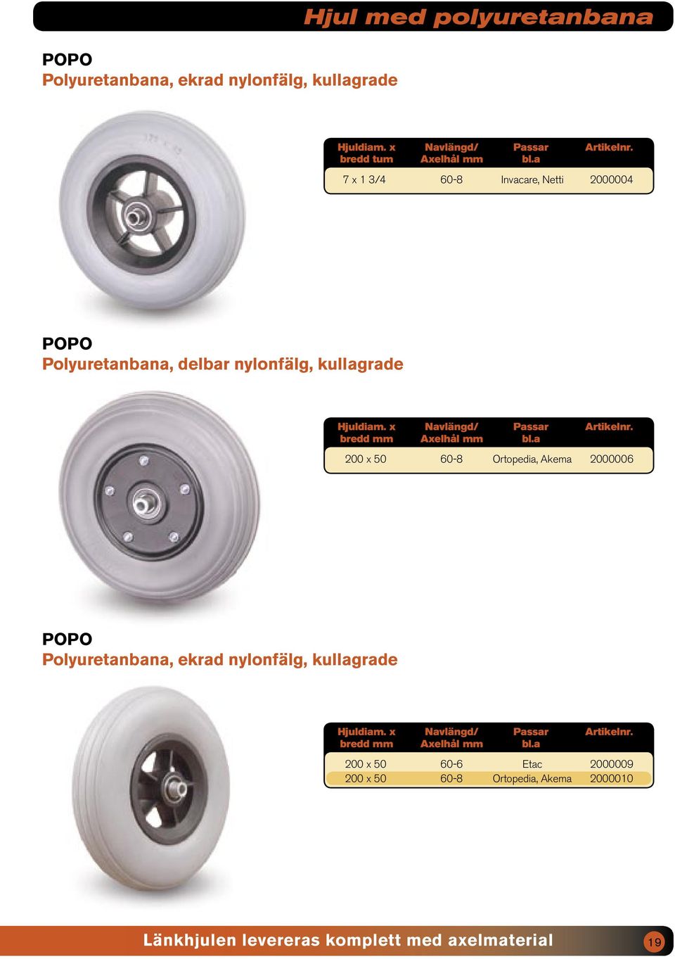 bredd mm Axelhål mm bl.a 200 x 50 60-8 Ortopedia, Akema 2000006 POPO Polyuretanbana, ekrad nylonfälg, kullagrade Hjuldiam.
