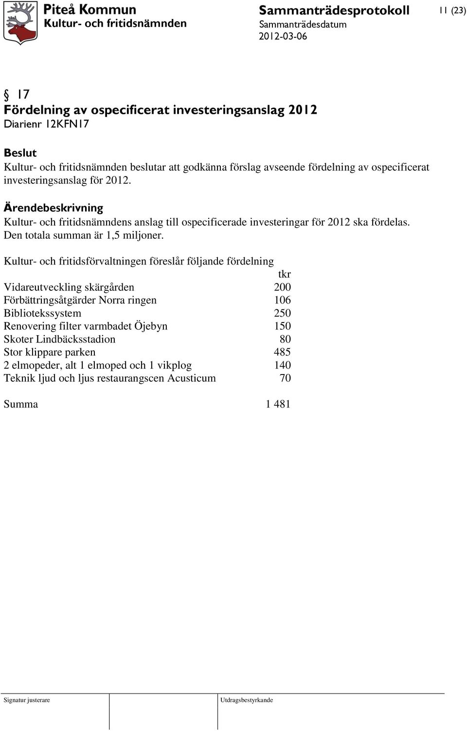 Kultur- och fritidsförvaltningen föreslår följande fördelning tkr Vidareutveckling skärgården 200 Förbättringsåtgärder Norra ringen 106 Bibliotekssystem 250 Renovering