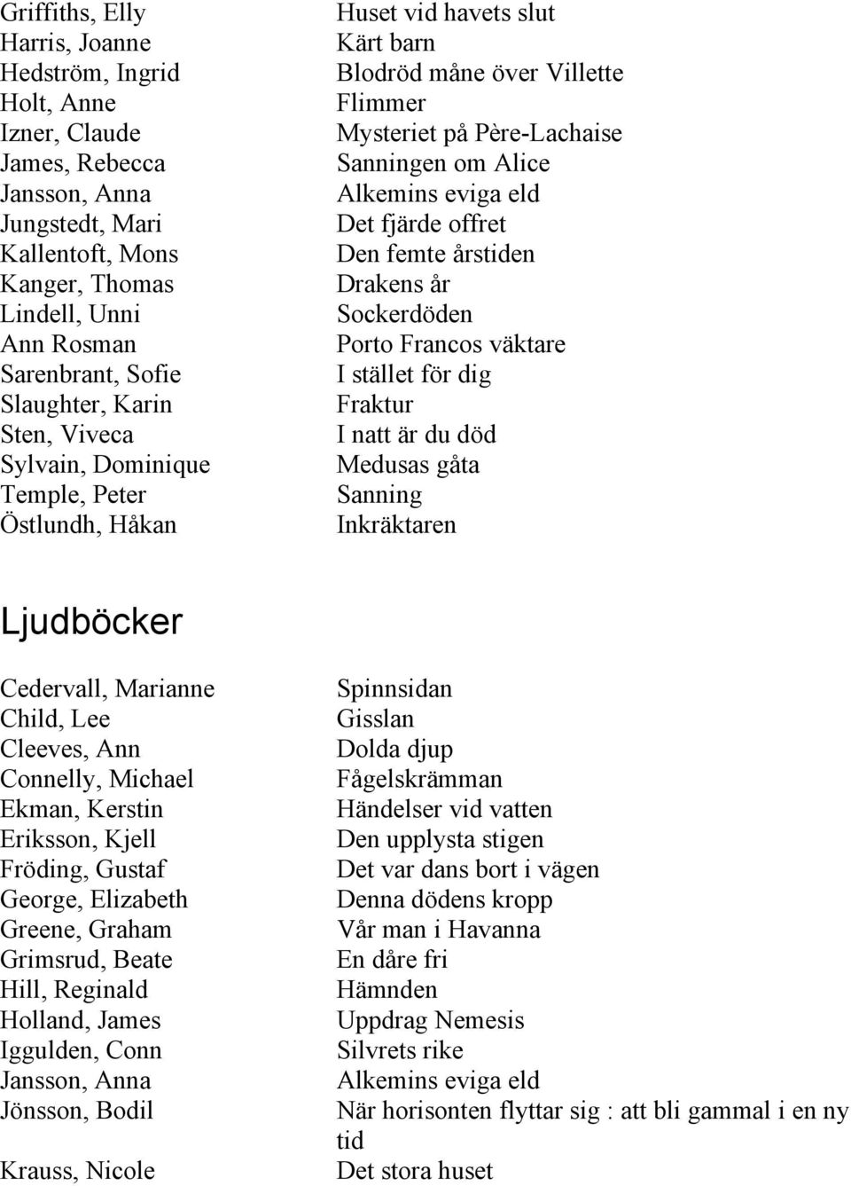 Alkemins eviga eld Det fjärde offret Den femte årstiden Drakens år Sockerdöden Porto Francos väktare I stället för dig Fraktur I natt är du död Medusas gåta Sanning Inkräktaren Ljudböcker Cedervall,