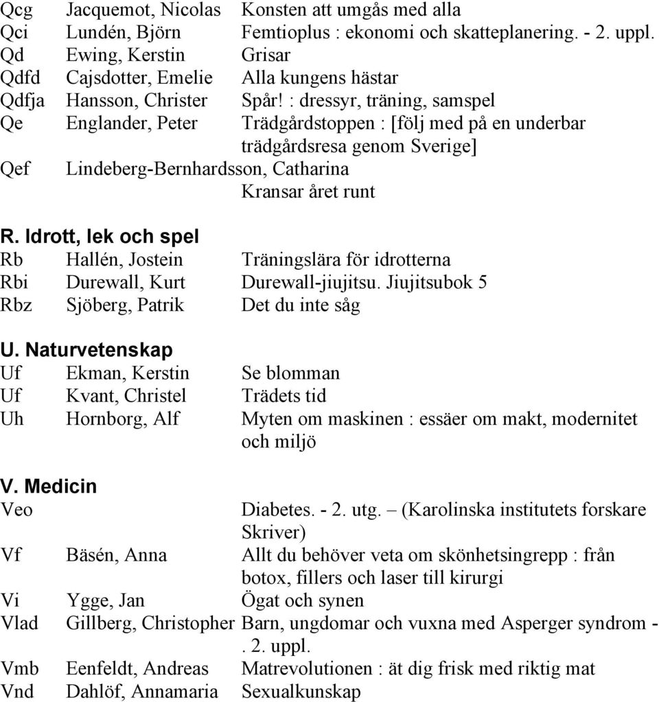 Idrott, lek och spel Rb Hallén, Jostein Rbi Durewall, Kurt Rbz Sjöberg, Patrik U. Naturvetenskap Uf Ekman, Kerstin Uf Kvant, Christel Uh Hornborg, Alf V.