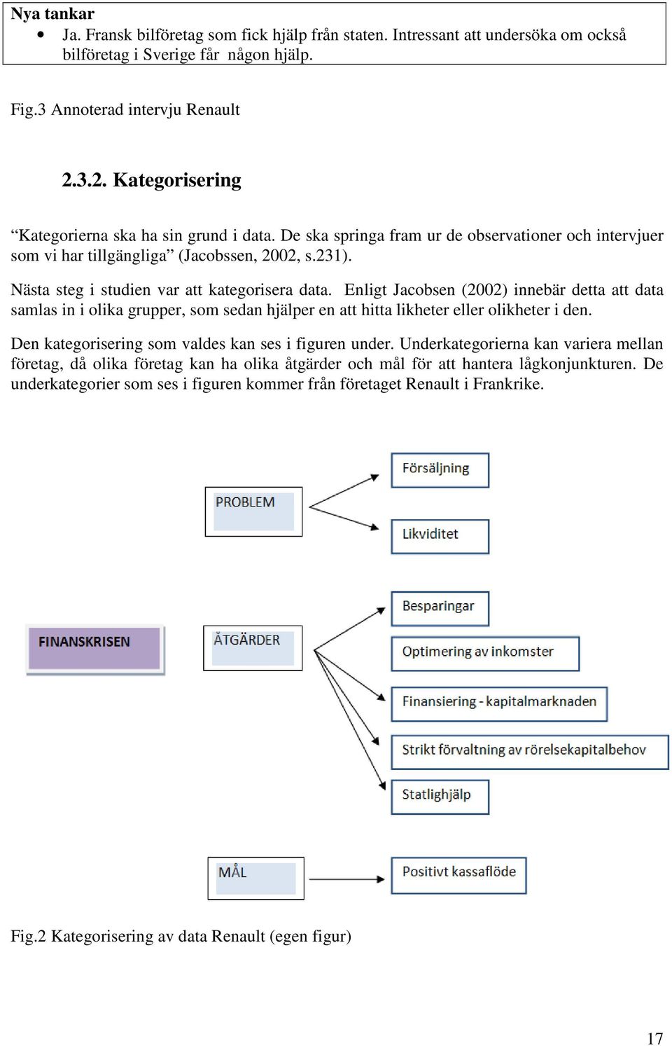 Nästa steg i studien var att kategorisera data. Enligt Jacobsen (2002) innebär detta att data samlas in i olika grupper, som sedan hjälper en att hitta likheter eller olikheter i den.