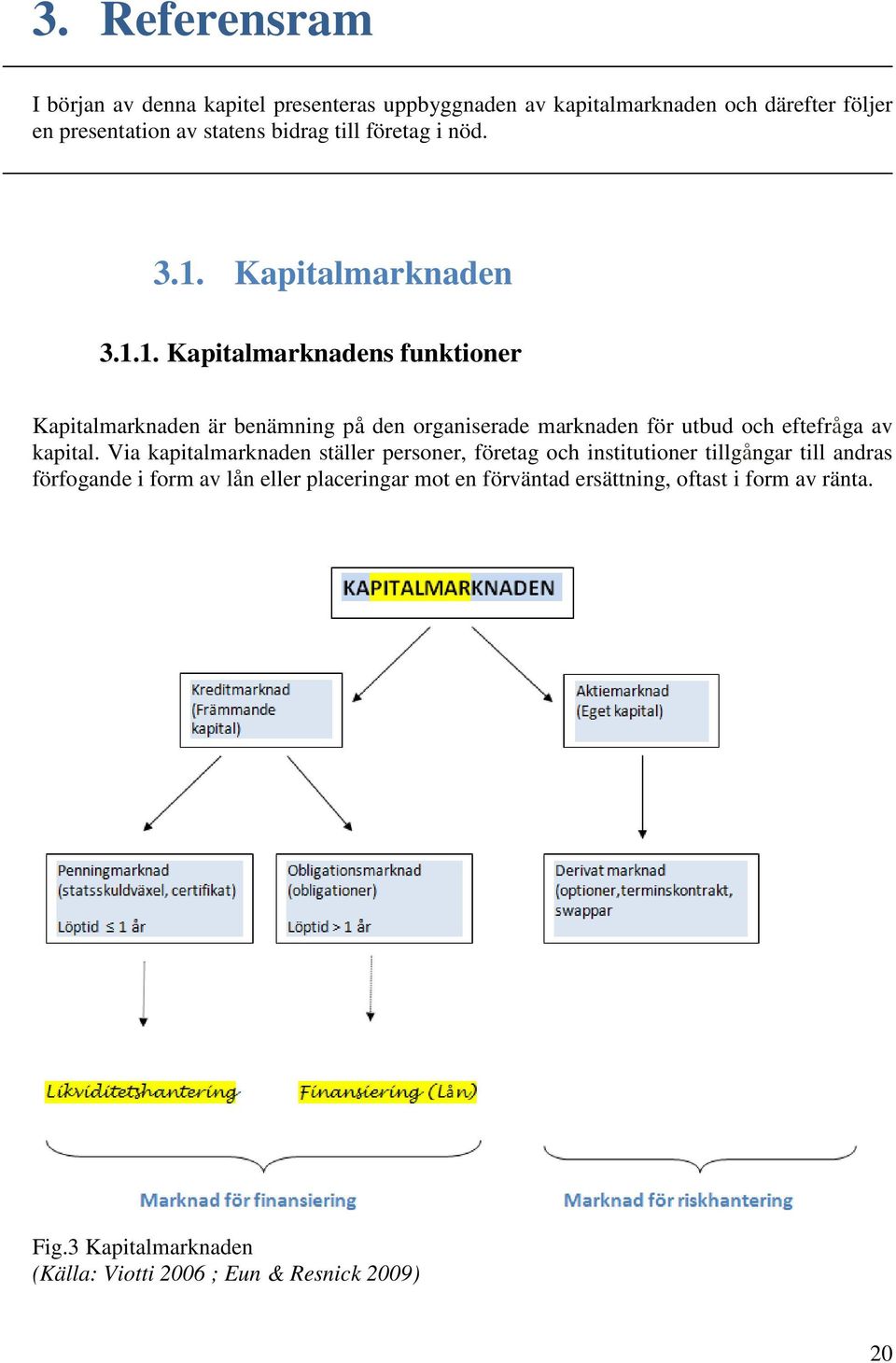 Kapitalmarknaden 3.1.