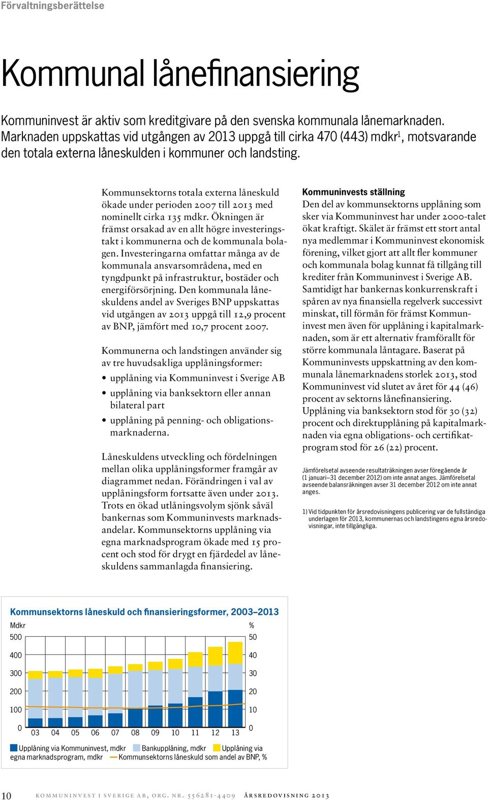 Kommunsektorns totala externa låneskuld ökade under perioden 2007 till 2013 med nominellt cirka 135 mdkr.