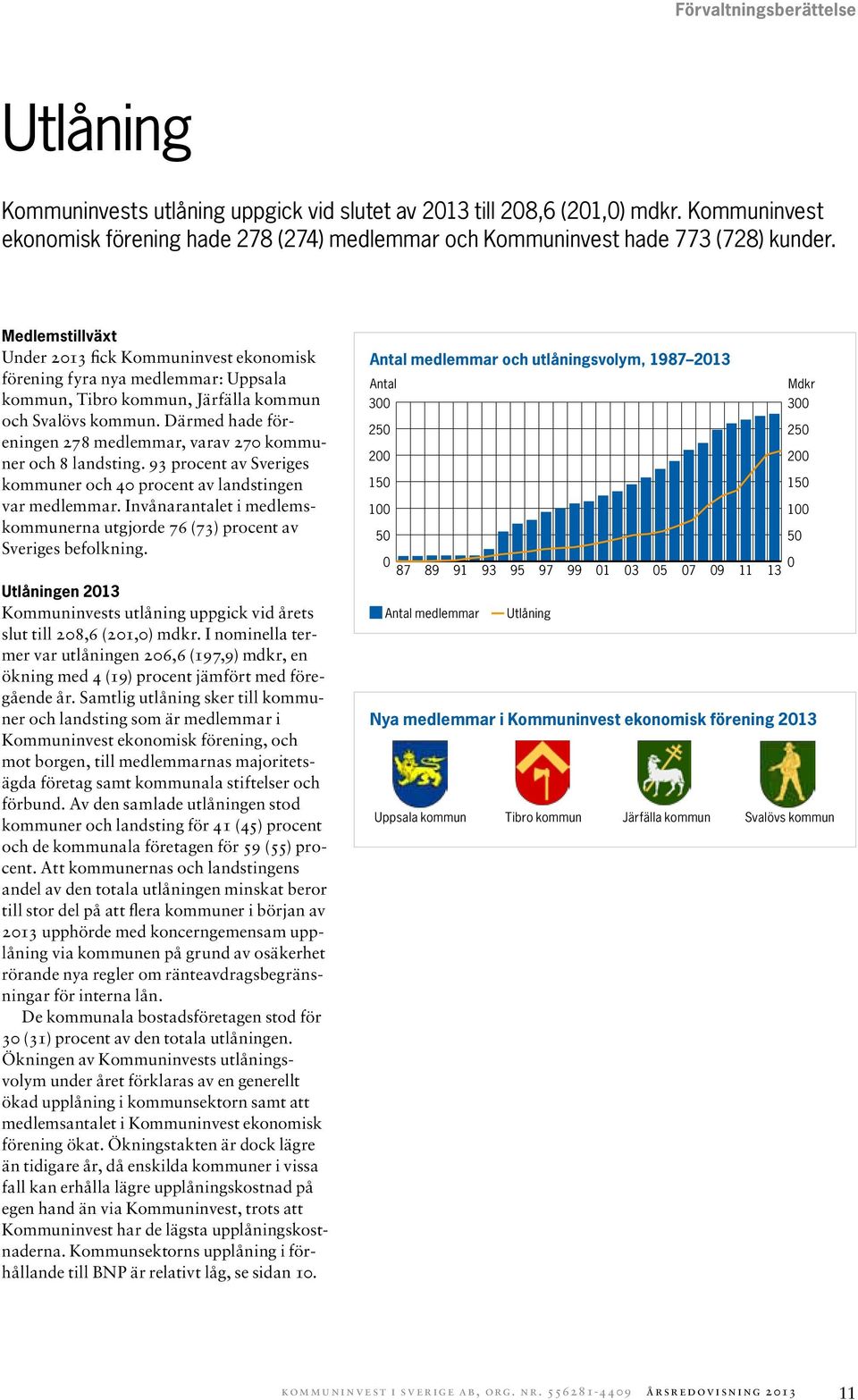 Medlemstillväxt Under 2013 fick Kommuninvest ekonomisk förening fyra nya medlemmar: Uppsala kommun, Tibro kommun, Järfälla kommun och Svalövs kommun.