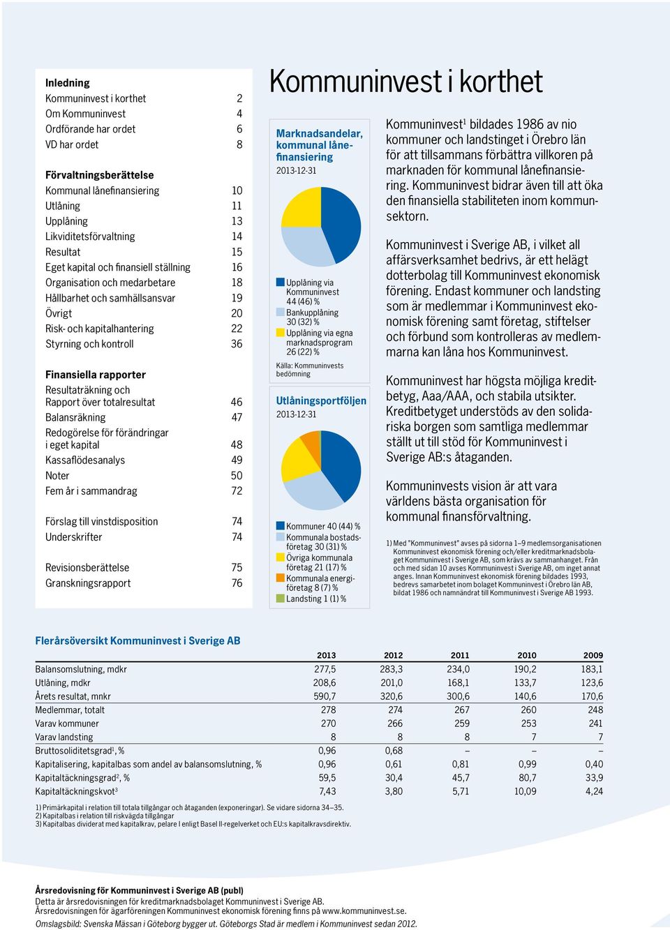 rapporter Resultaträkning och Rapport över totalresultat 46 Balansräkning 47 Redogörelse för förändringar i eget kapital 48 Kassaflödesanalys 49 Noter 50 Fem år i sammandrag 72 Förslag till