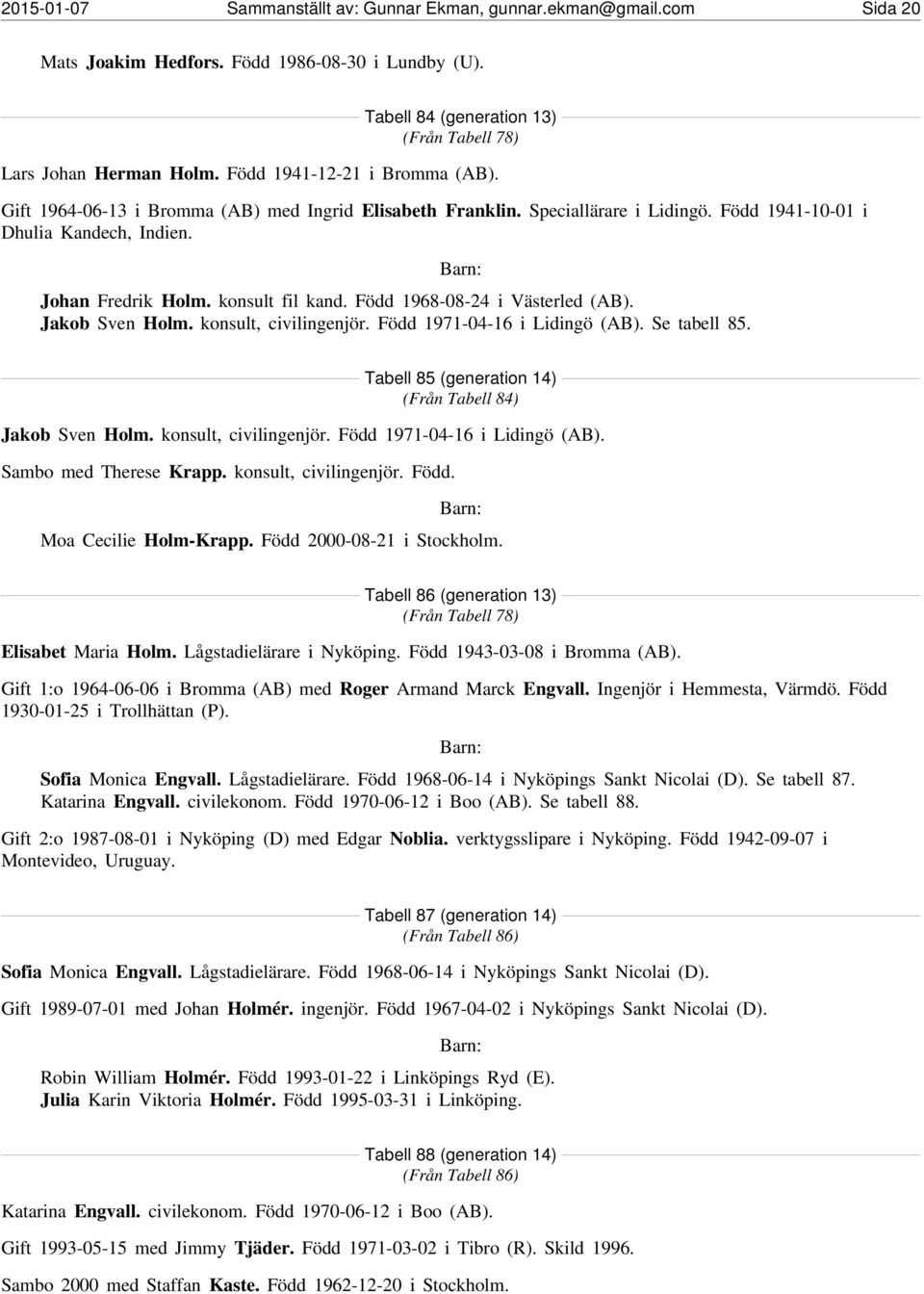 Född 1968-08-24 i Västerled (AB). Jakob Sven Holm. konsult, civilingenjör. Född 1971-04-16 i Lidingö (AB). Se tabell 85. Tabell 85 (generation 14) (Från Tabell 84) Jakob Sven Holm.