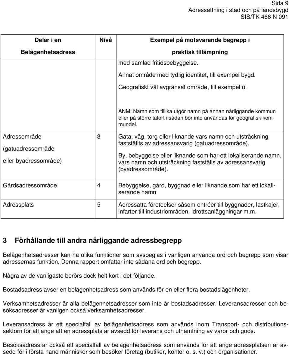 Adressområde (gatuadressområde eller byadressområde) 3 Gata, väg, torg eller liknande vars namn och utsträckning fastställts av adressansvarig (gatuadressområde).