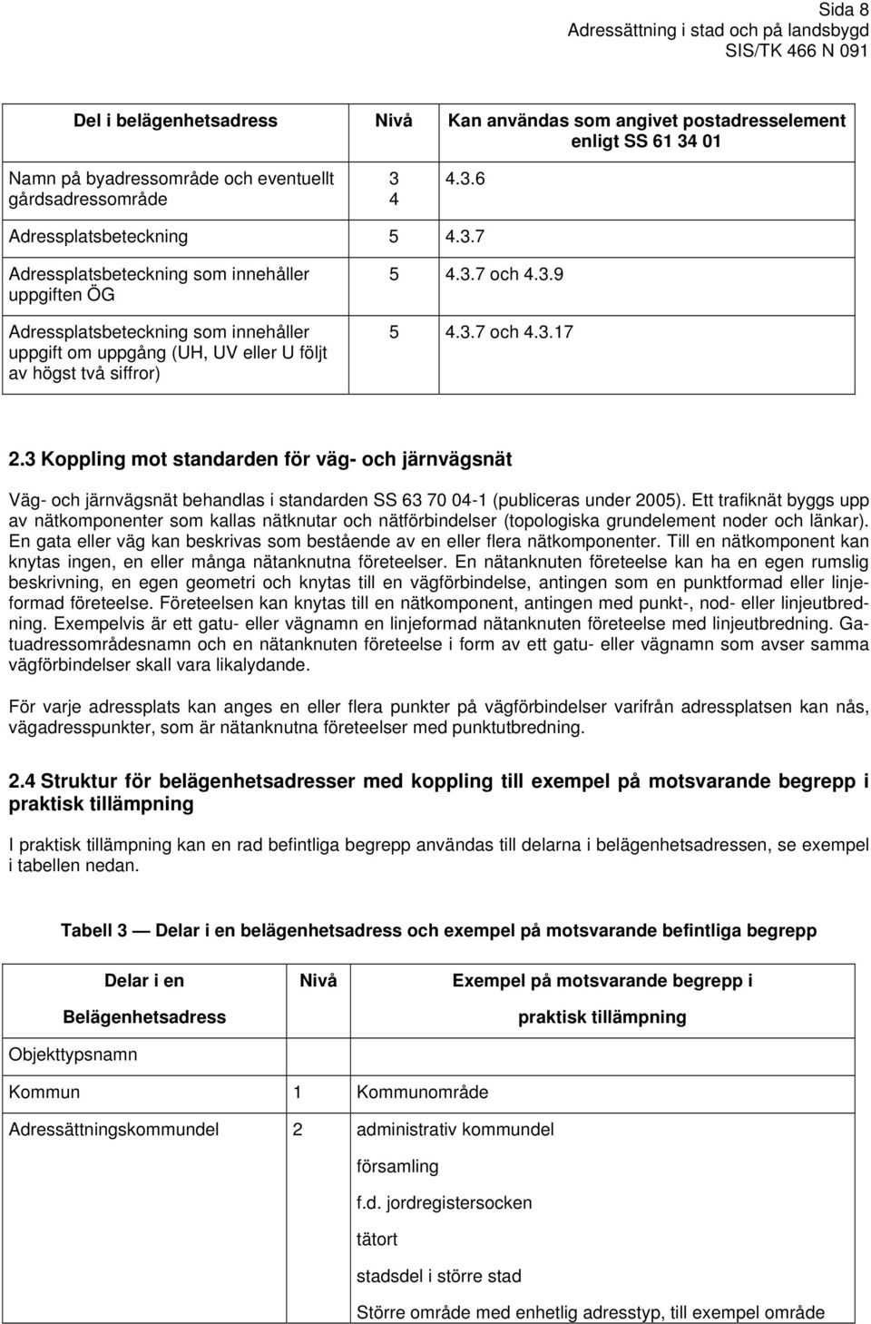 4 4.3.6 Adressplatsbeteckning 5 4.3.7 Adressplatsbeteckning som innehåller uppgiften ÖG Adressplatsbeteckning som innehåller uppgift om uppgång (UH, UV eller U följt av högst två siffror) 5 4.3.7 och 4.