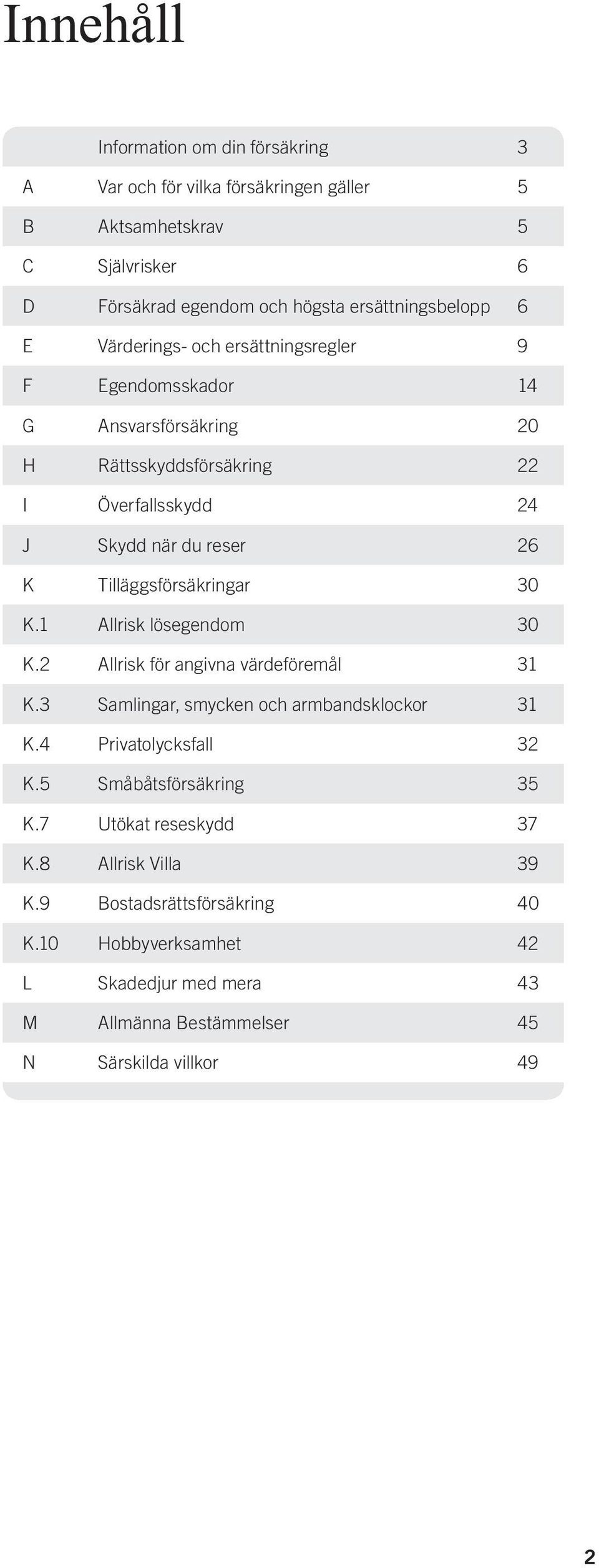 Tilläggsförsäkringar 30 K.1 Allrisk lösegendom 30 K.2 Allrisk för angivna värdeföremål 31 K.3 Samlingar, smycken och armbandsklockor 31 K.4 Privatolycksfall 32 K.