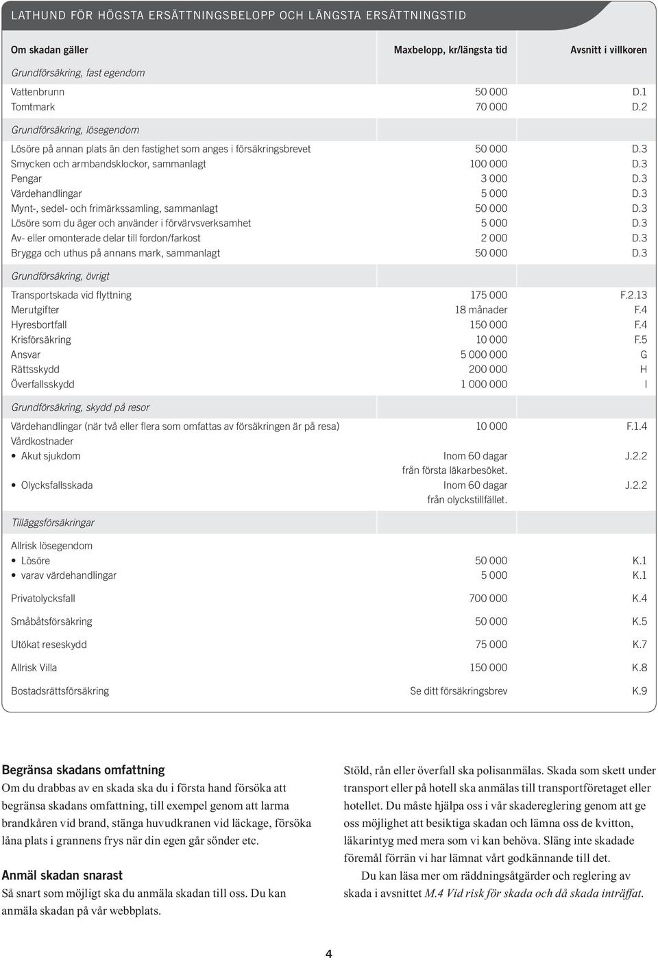 3 Värdehandlingar 5 000 D.3 Mynt-, sedel- och frimärkssamling, sammanlagt 50 000 D.3 Lösöre som du äger och använder i förvärvsverksamhet 5 000 D.