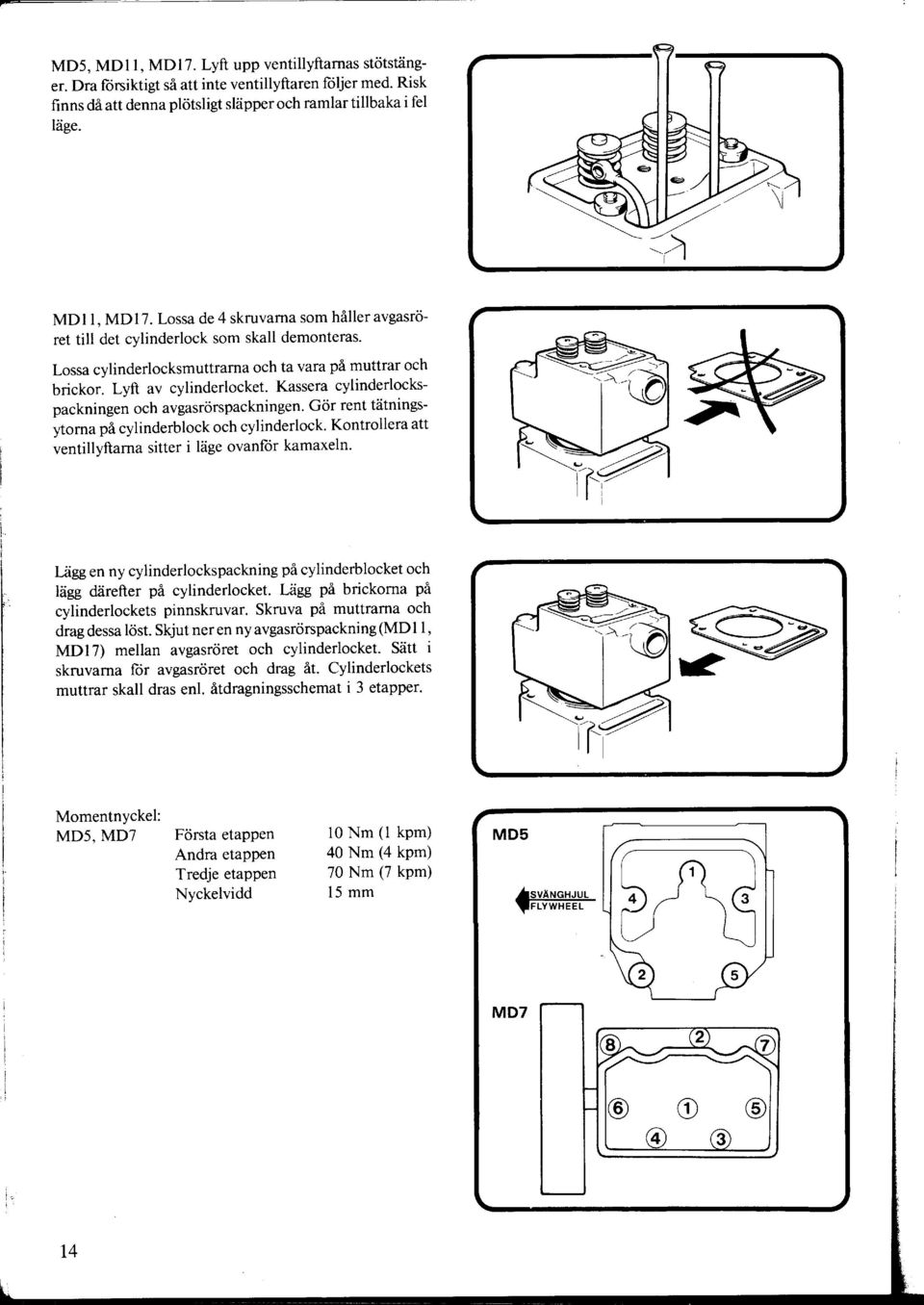 Kassera cylinderlockspackningen och avgasriirspackningen. Gor rent tdtningsy,torna pa cylinderblock och cyl inderlock.