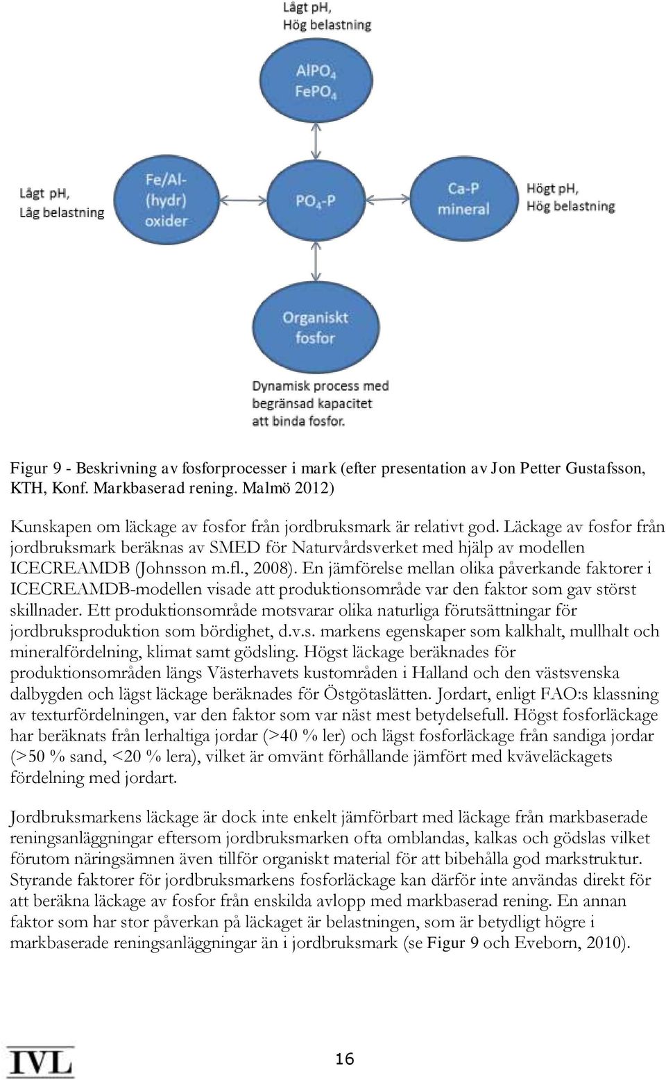 fl., 2008). En jämförelse mellan olika påverkande faktorer i ICECREAMDB-modellen visade att produktionsområde var den faktor som gav störst skillnader.