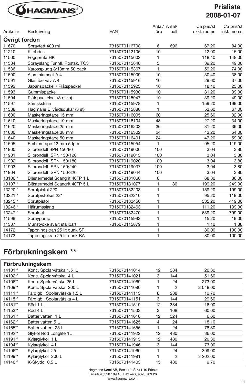 11592 Japanspackel / Plåtspackel 7315070115923 10 18,40 23,00 11593 Gummispackel 7315070115930 10 31,20 39,00 11594 Plåtspackelset (3 olika) 7315070115947 10 39,20 49,00 11597 Sämskskinn