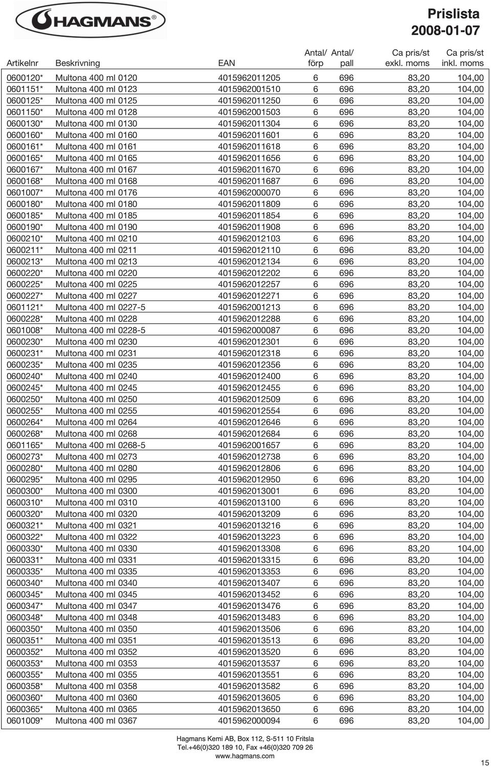 ml 0161 4015962011618 6 696 83,20 104,00 0600165* Multona 400 ml 0165 4015962011656 6 696 83,20 104,00 0600167* Multona 400 ml 0167 4015962011670 6 696 83,20 104,00 0600168* Multona 400 ml 0168