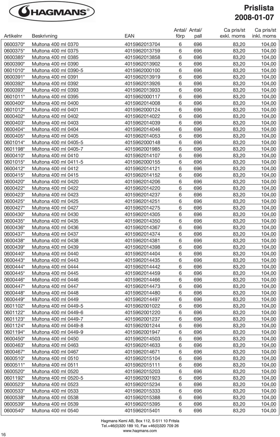 ml 0392 4015962013926 6 696 83,20 104,00 0600393* Multona 400 ml 0393 4015962013933 6 696 83,20 104,00 0601011* Multona 400 ml 0395 4015962000117 6 696 83,20 104,00 0600400* Multona 400 ml 0400