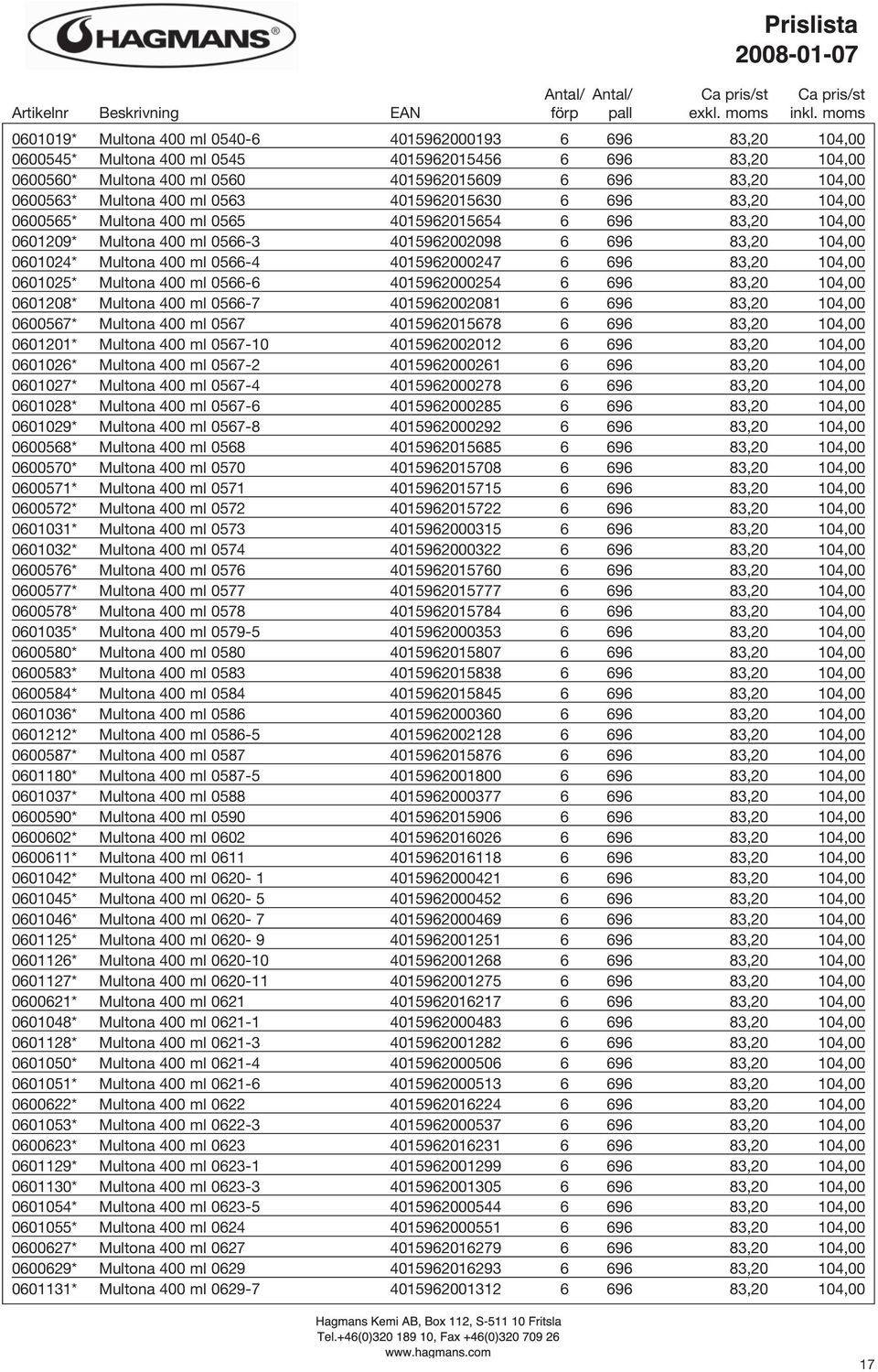 ml 0566-4 4015962000247 6 696 83,20 104,00 0601025* Multona 400 ml 0566-6 4015962000254 6 696 83,20 104,00 0601208* Multona 400 ml 0566-7 4015962002081 6 696 83,20 104,00 0600567* Multona 400 ml 0567