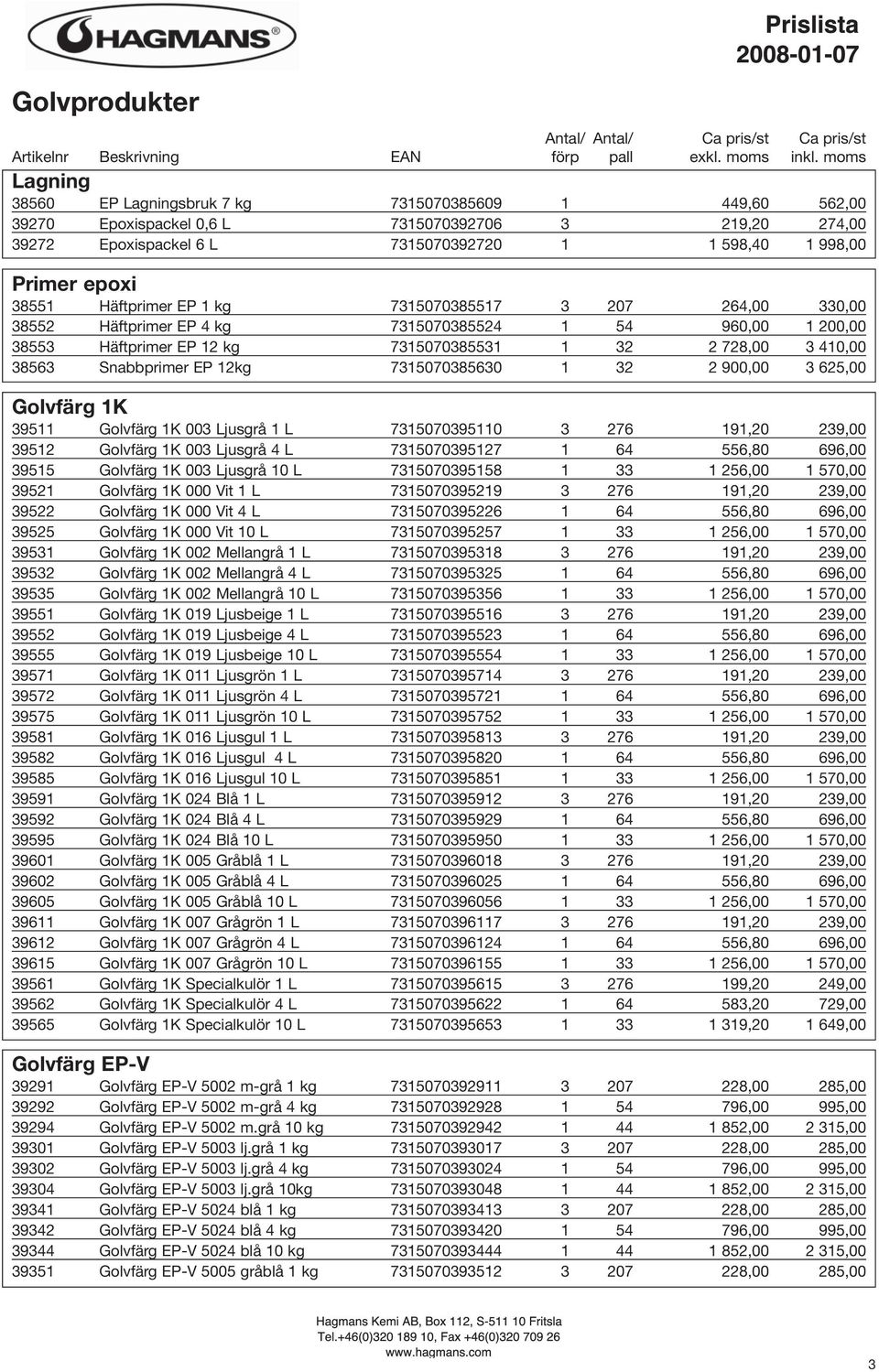 7315070385531 1 32 2 728,00 3 410,00 38563 Snabbprimer EP 12kg 7315070385630 1 32 2 900,00 3 625,00 Golvfärg 1K 39511 Golvfärg 1K 003 Ljusgrå 1 L 7315070395110 3 276 191,20 239,00 39512 Golvfärg 1K