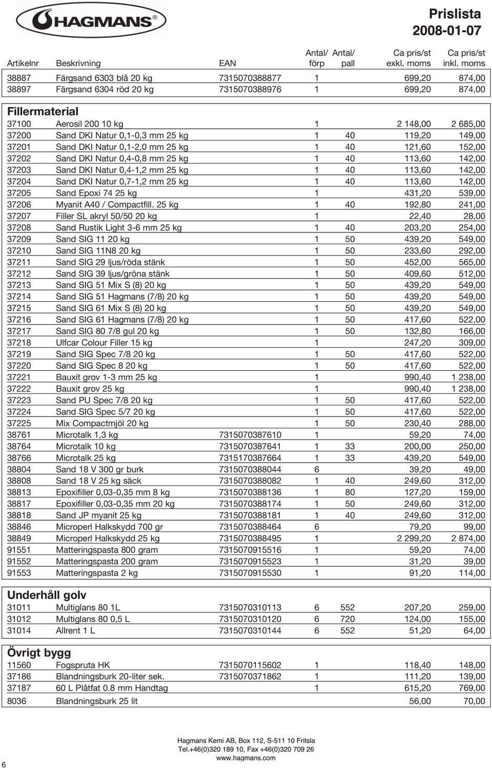 142,00 37204 Sand DKI Natur 0,7-1,2 mm 25 kg 1 40 113,60 142,00 37205 Sand Epoxi 74 25 kg 1 431,20 539,00 37206 Myanit A40 / Compactfill.