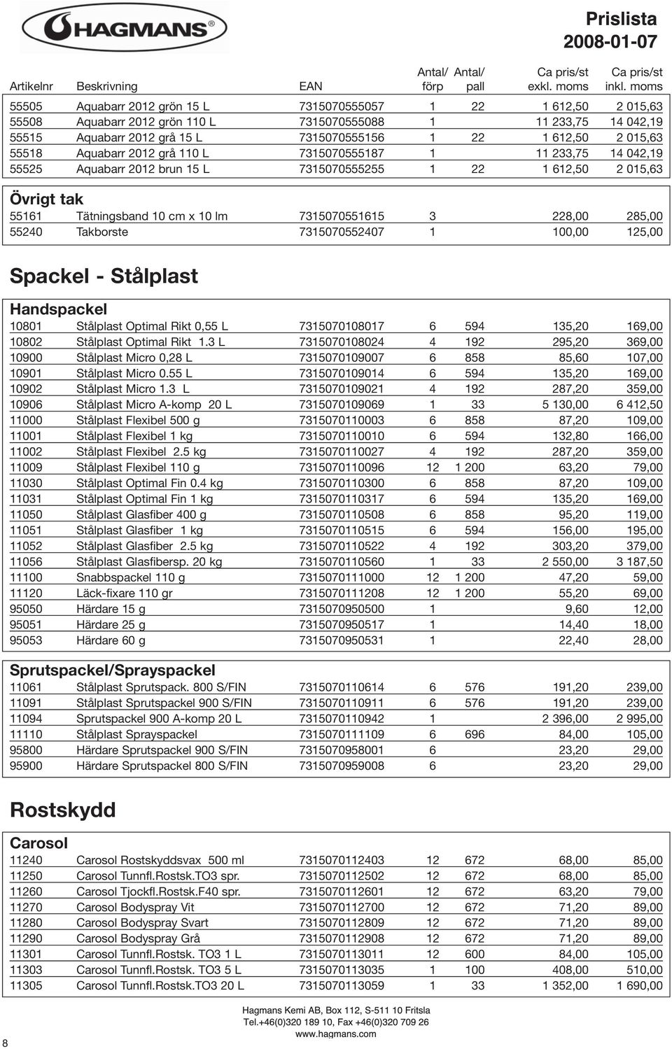 285,00 55240 Takborste 7315070552407 1 100,00 125,00 Spackel - Stålplast Handspackel 10801 Stålplast Optimal Rikt 0,55 L 7315070108017 6 594 135,20 169,00 10802 Stålplast Optimal Rikt 1.