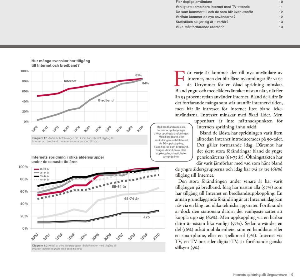 Internet Internets spridning i olika åldersgrupper under de senaste tio åren Bredband Diagram 1:1 Andel av befolkningen (18+) som har och haft tillgång till Internet och bredband i hemmet under åren