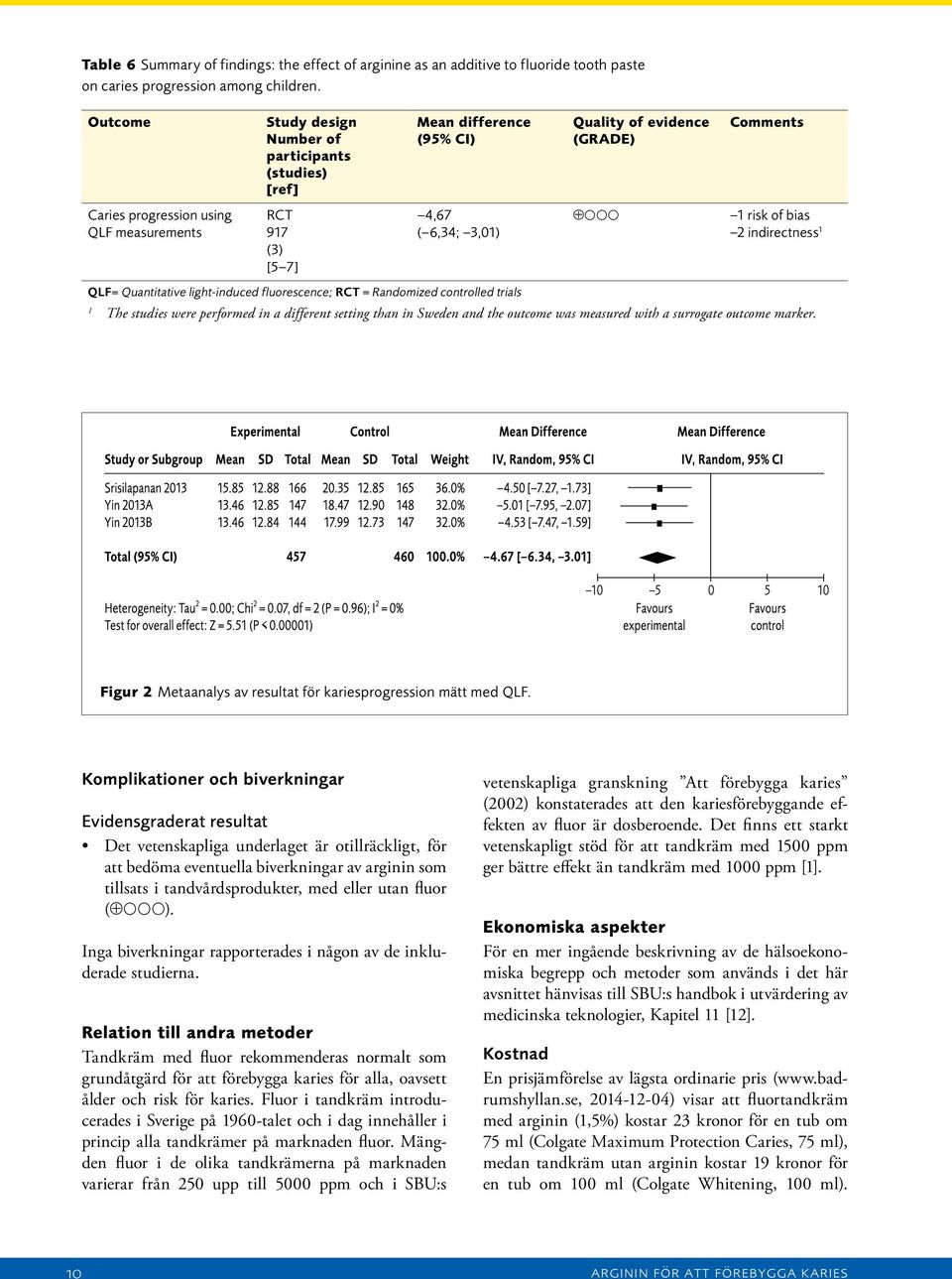 Comments 1 risk of bias 2 indirectness 1 QLF= Quantitative light-induced fluorescence; RCT = Randomized controlled trials 1 The studies were performed in a different setting than in Sweden and the