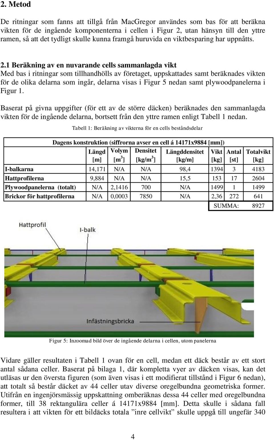 1 Beräkning av en nuvarande cells sammanlagda vikt Med bas i ritningar som tillhandhölls av företaget, uppskattades samt beräknades vikten för de olika delarna som ingår, delarna visas i Figur 5
