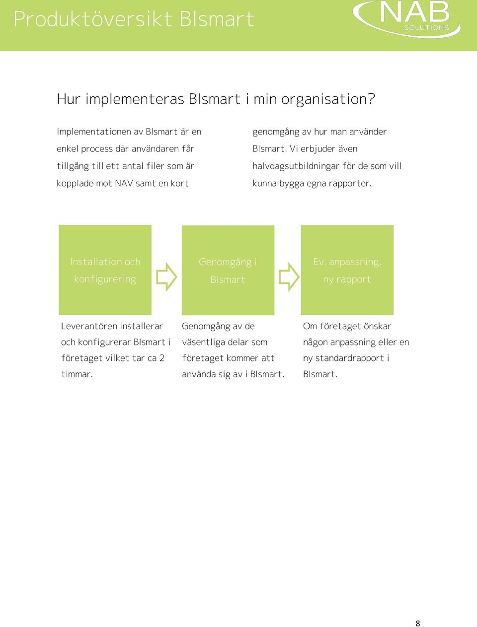 använder BIsmart. Vi erbjuder även halvdagsutbildningar för de som vill kunna bygga egna rapporter. Installation och konfigurering Genomgång i BIsmart Ev.