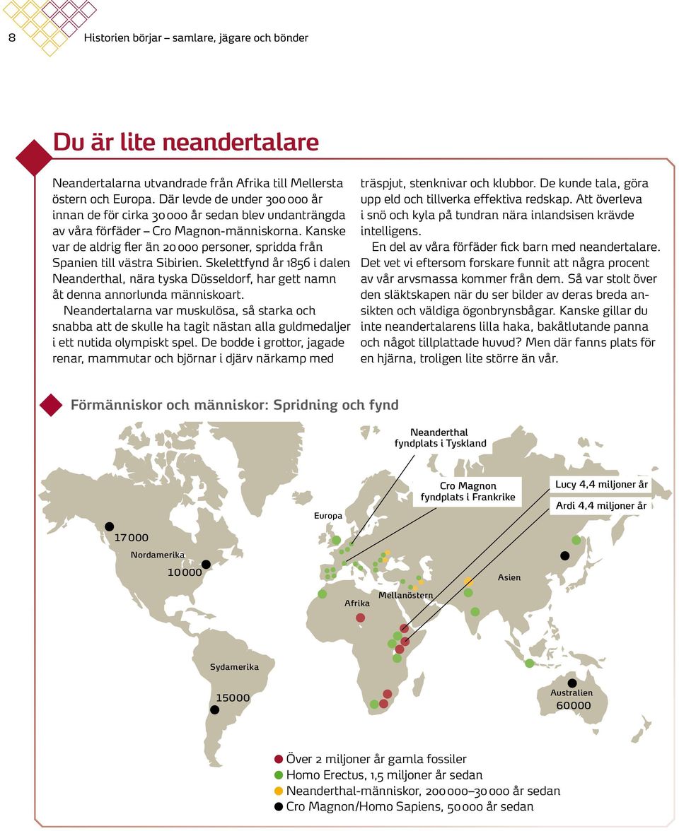 Kanske var de aldrig fler än 20 000 personer, spridda från Spanien till västra Sibirien. Skelettfynd år 1856 i dalen Neanderthal, nära tyska Düsseldorf, har gett namn åt denna annorlunda människoart.