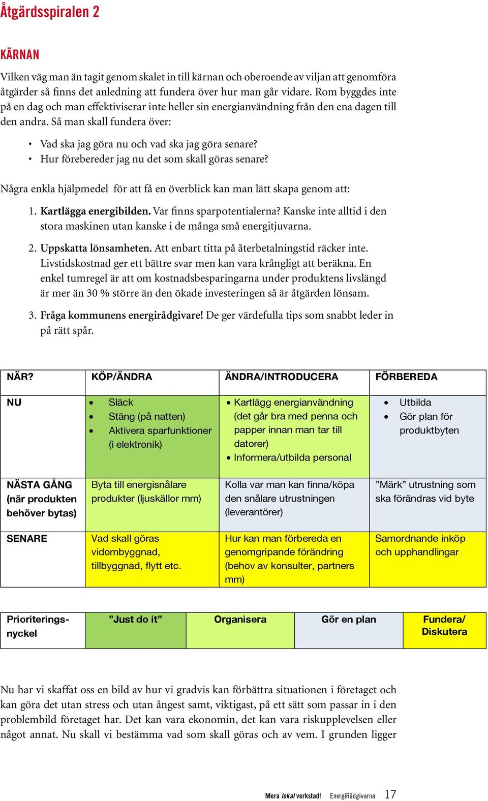 Hur förebereder jag nu det som skall göras senare? Några enkla hjälpmedel för att få en överblick kan man lätt skapa genom att: 1. Kartlägga energibilden. Var finns sparpotentialerna?