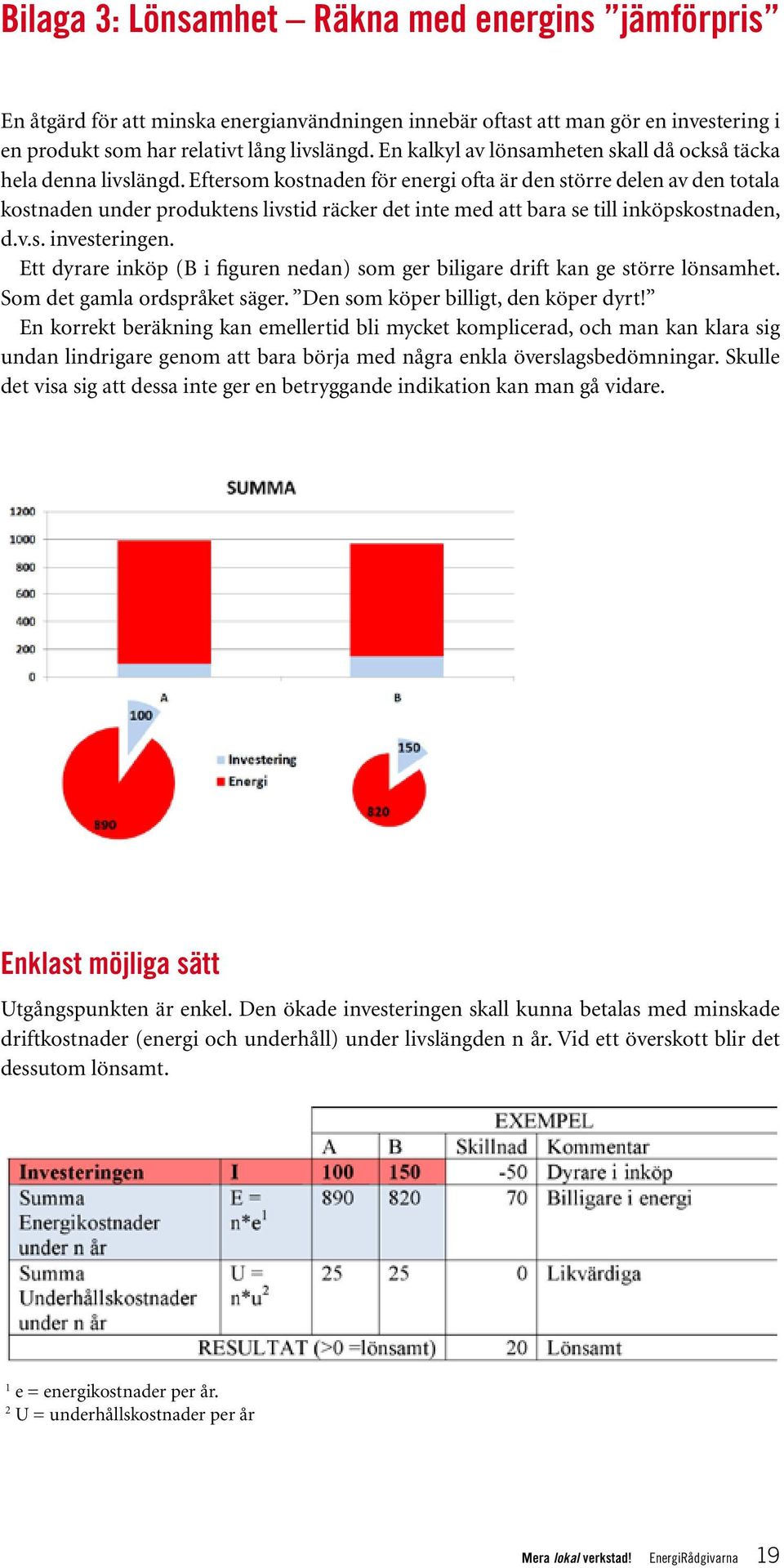 Eftersom kostnaden för energi ofta är den större delen av den totala kostnaden under produktens livstid räcker det inte med att bara se till inköpskostnaden, d.v.s. investeringen.