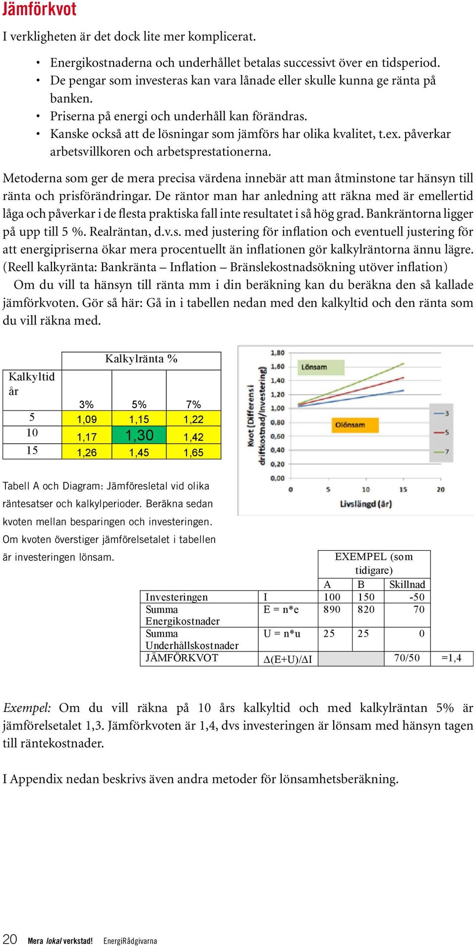 påverkar arbetsvillkoren och arbetsprestationerna. Metoderna som ger de mera precisa värdena innebär att man åtminstone tar hänsyn till ränta och prisförändringar.