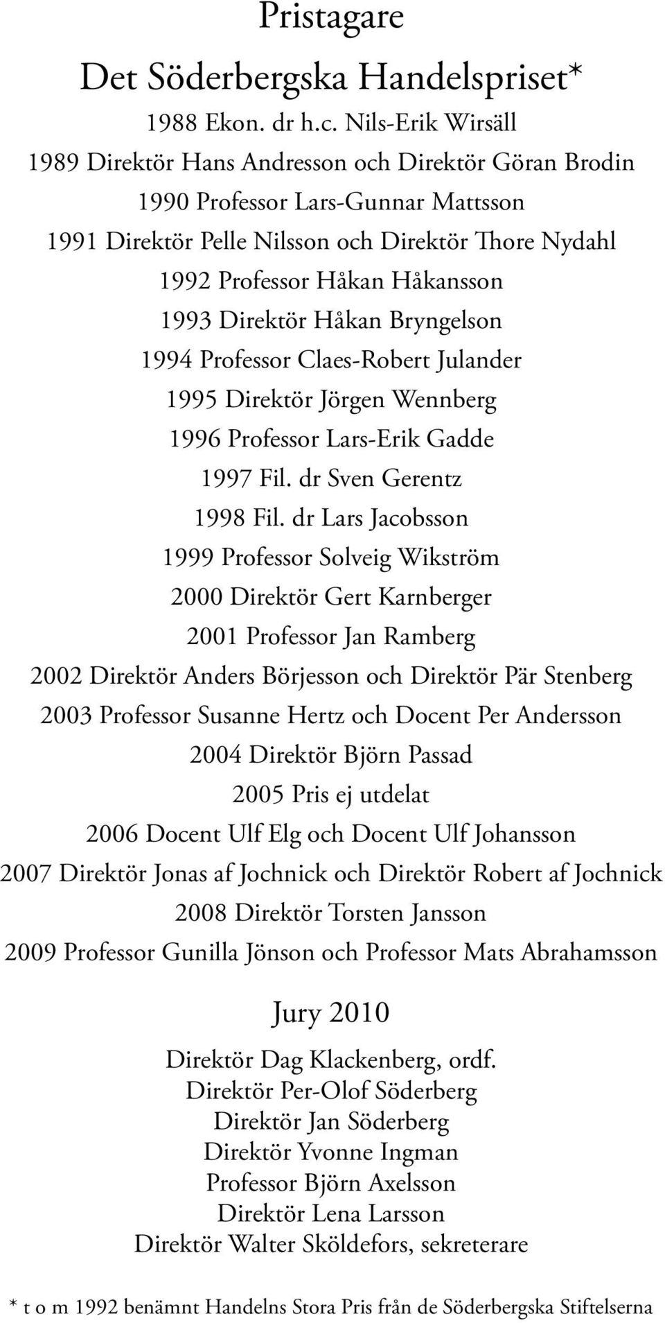 Direktör Håkan Bryngelson 1994 Professor Claes-Robert Julander 1995 Direktör Jörgen Wennberg 1996 Professor Lars-Erik Gadde 1997 Fil. dr Sven Gerentz 1998 Fil.