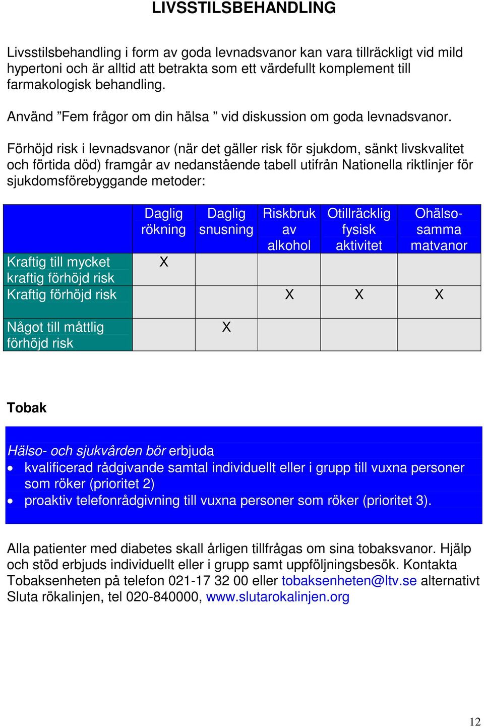 Förhöjd risk i levnadsvanor (när det gäller risk för sjukdom, sänkt livskvalitet och förtida död) framgår av nedanstående tabell utifrån Nationella riktlinjer för sjukdomsförebyggande metoder: Daglig