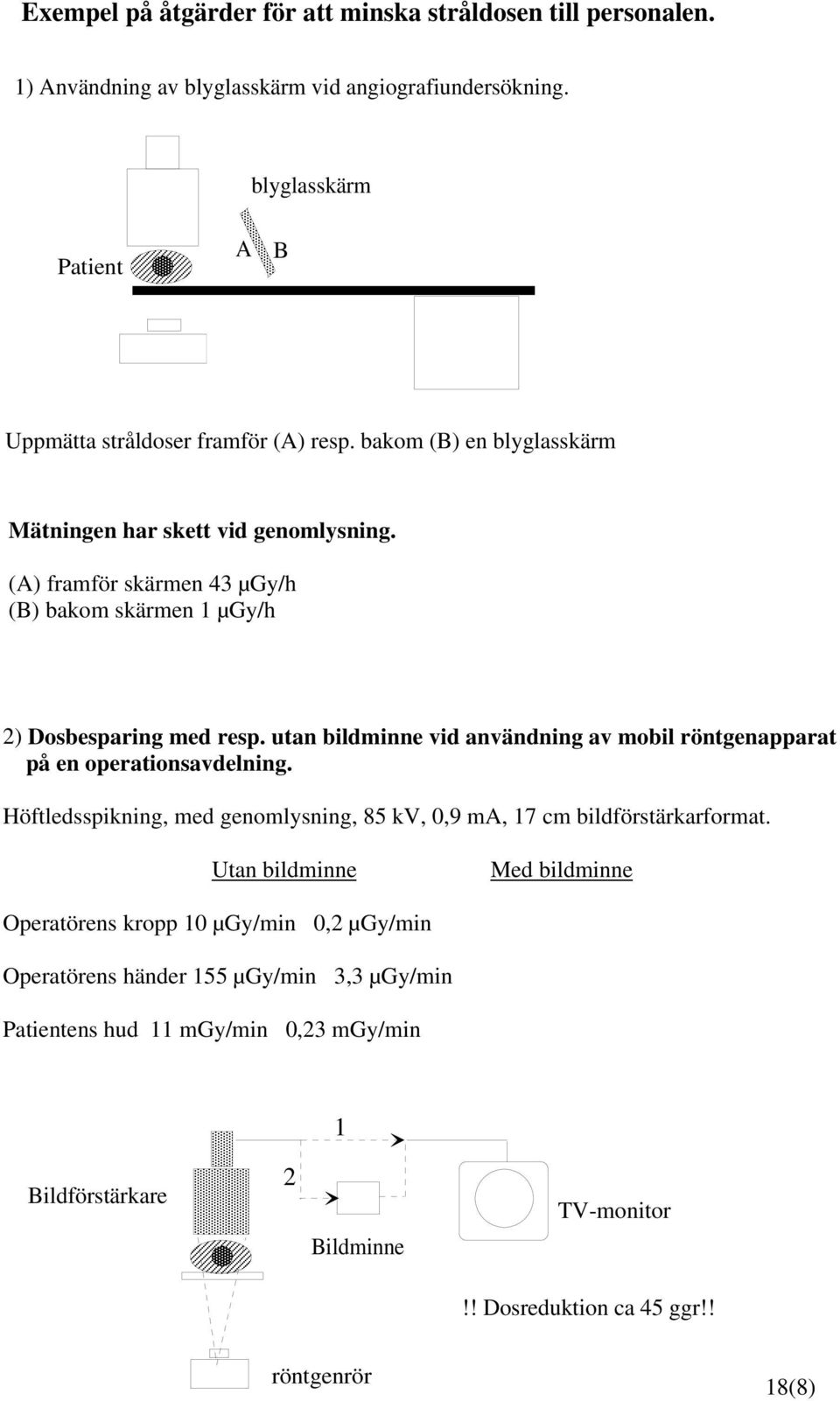 (A) framför skärmen 43 µgy/h (B) bakom skärmen 1 µgy/h 2) Dosbesparing med resp. utan bildminne vid användning av mobil röntgenapparat på en operationsavdelning.