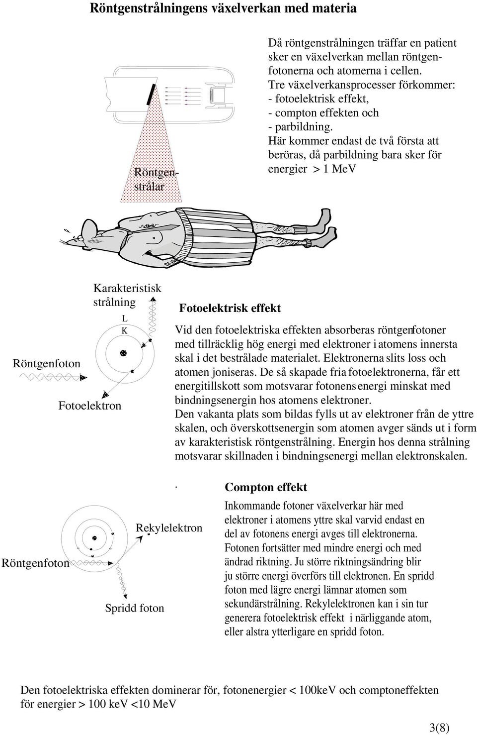 Här kommer endast de två första att beröras, då parbildning bara sker för energier > 1 MeV Röntgenfoton Fotoelektron Karakteristisk strålning L K Fotoelektrisk effekt Vid den fotoelektriska effekten