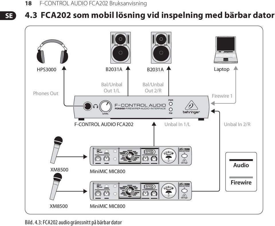 Laptop Phones Out Bal/Unbal Out 1/L Bal/Unbal Out 2/R Firewire 1 F-CONTROL AUDIO