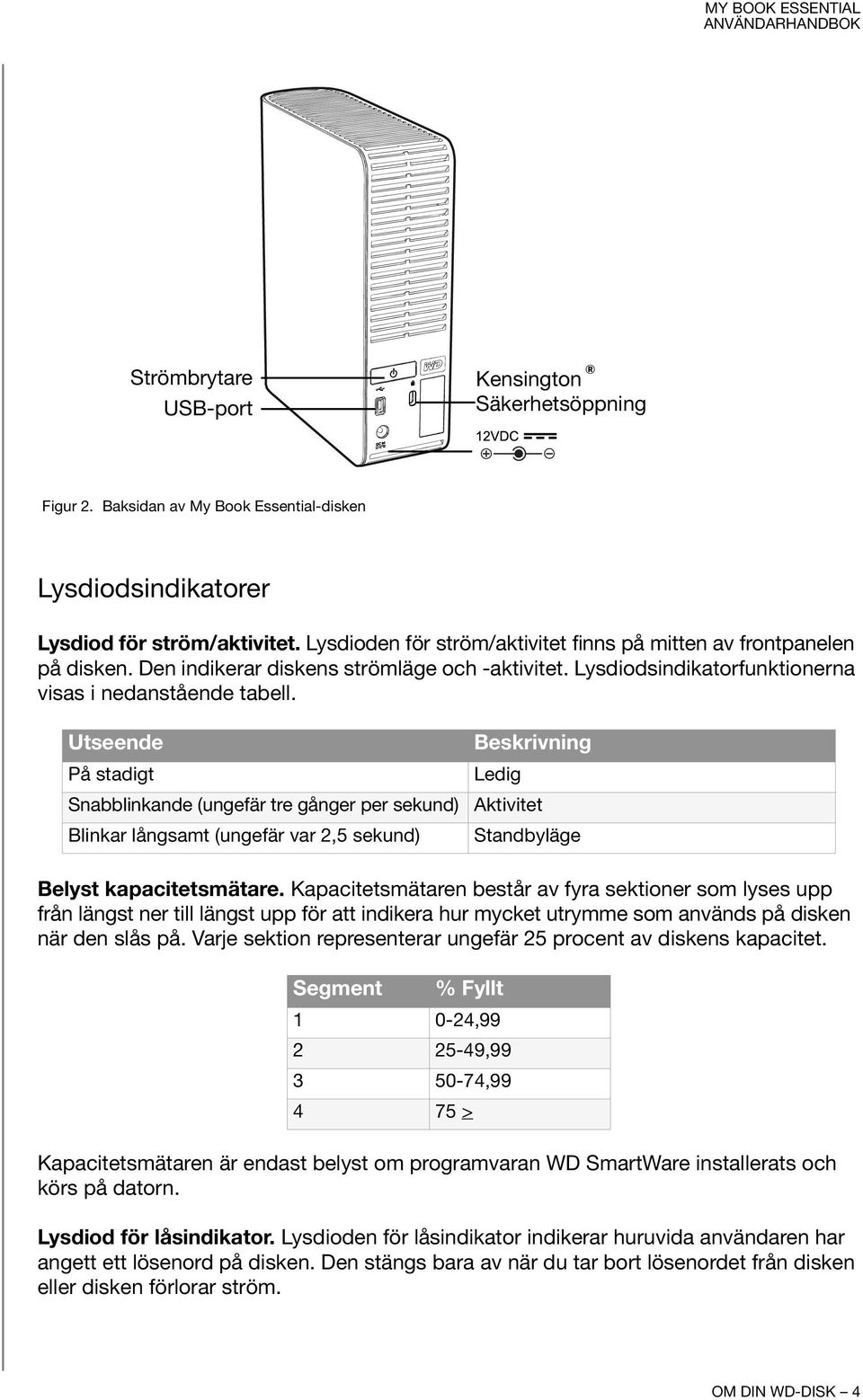 Utseende På stadigt Snabblinkande (ungefär tre gånger per sekund) Blinkar långsamt (ungefär var 2,5 sekund) Beskrivning Ledig Aktivitet Standbyläge Belyst kapacitetsmätare.