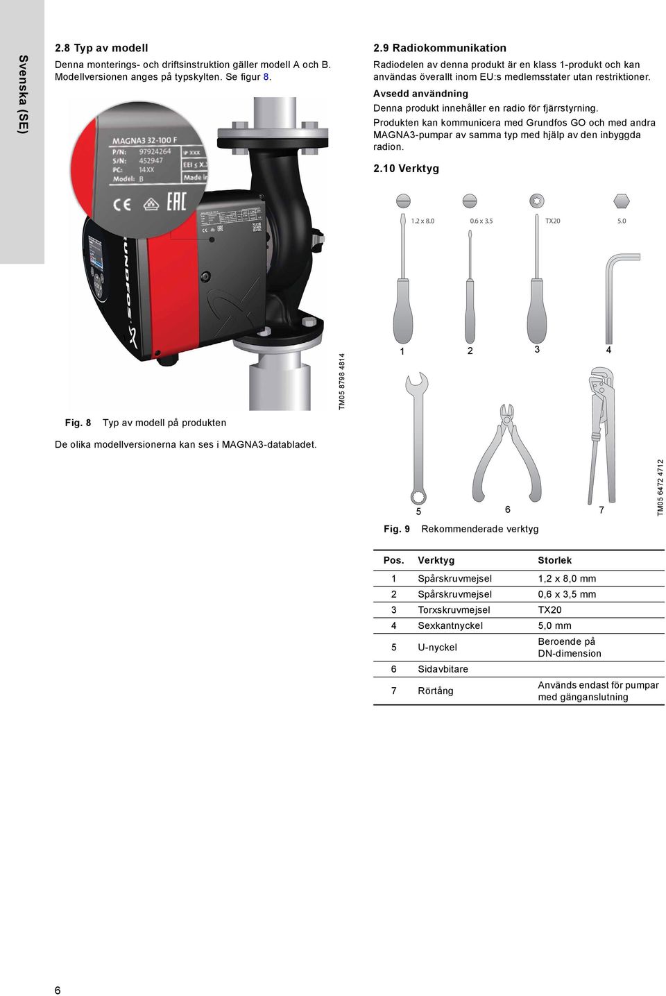 10 Verktyg 1.2 x 8.0 0.6 x 3.5 TX20 5.0 TM05 8798 4814 1 2 3 4 Fig. 8 Typ av modell på produkten De olika modellversionerna kan ses i MAGNA3-databladet. Fig. 9 5 6 7 Rekommenderade verktyg TM05 6472 4712 Pos.