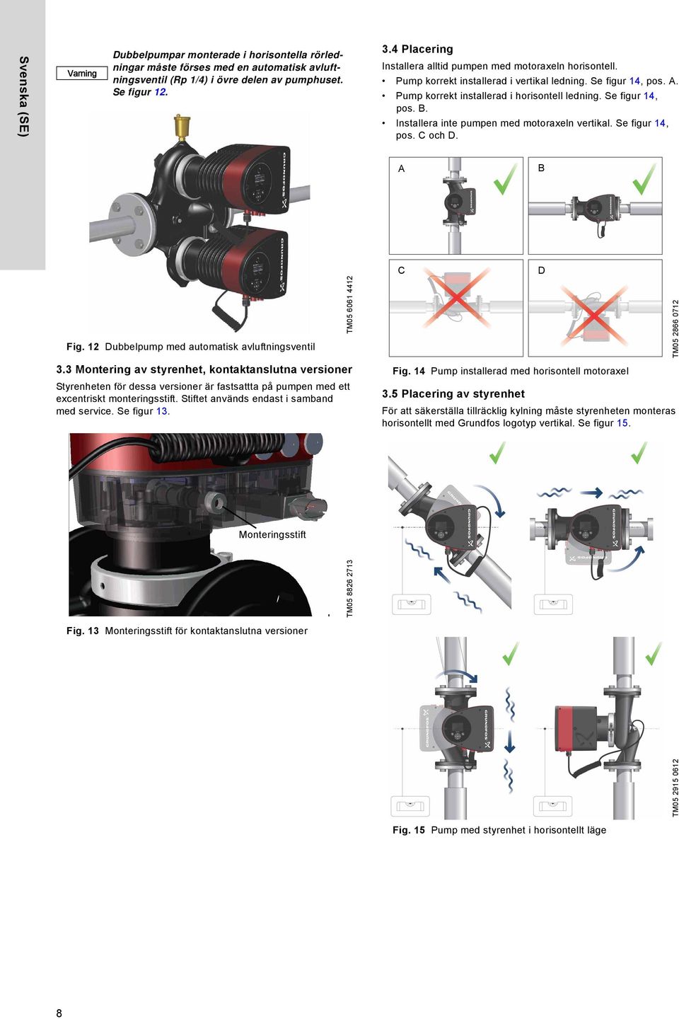 Installera inte pumpen med motoraxeln vertikal. Se figur 14, pos. C och D. A B Fig. 12 Dubbelpump med automatisk avluftningsventil 3.