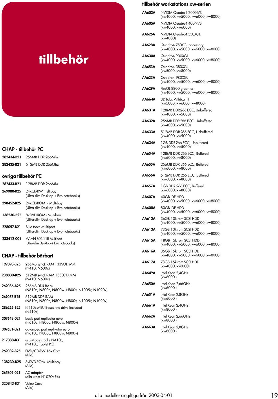 notebooks) 233412-001 WLAN 802.