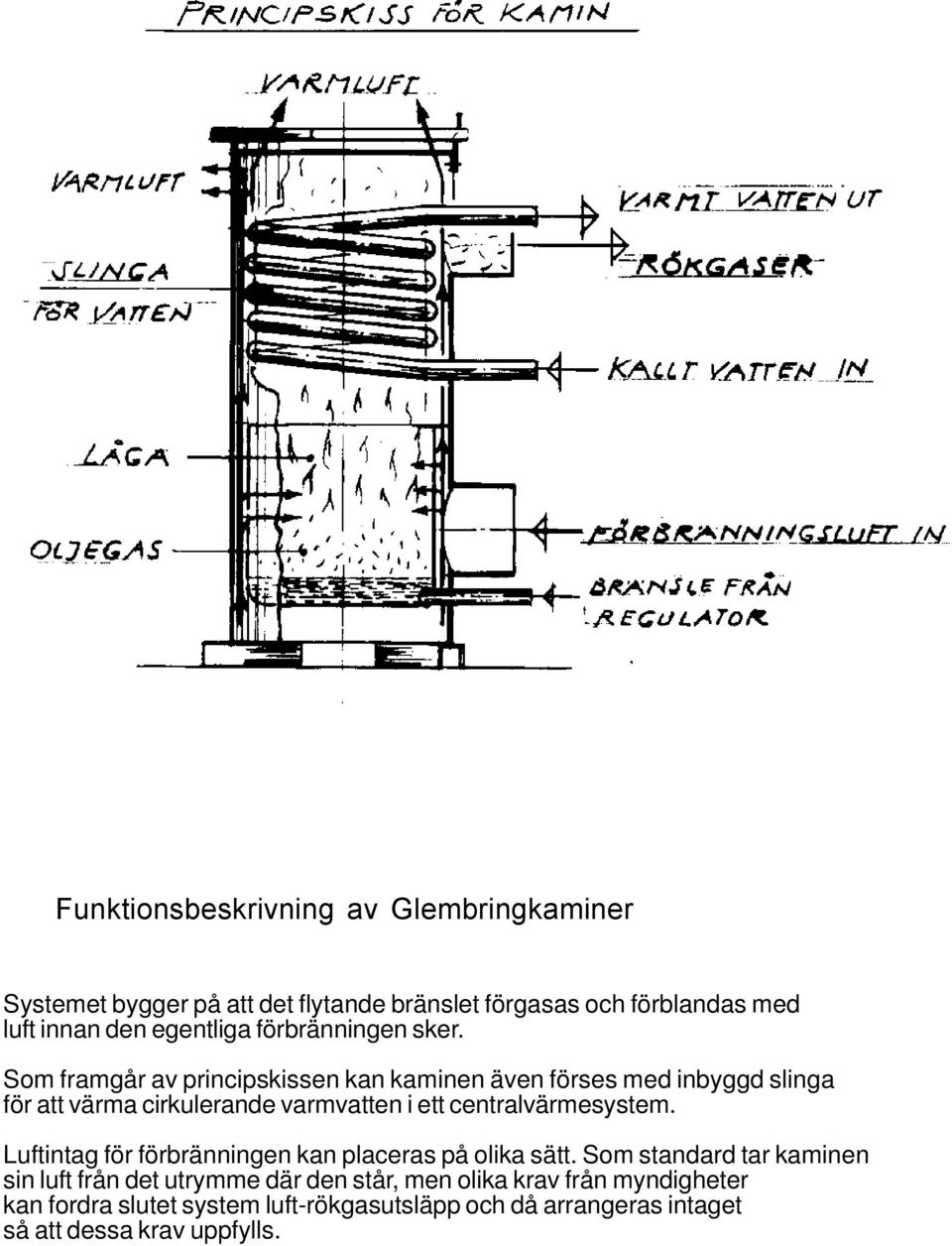 Som framgår av principskissen kan kaminen även förses med inbyggd slinga för att värma cirkulerande varmvatten i ett centralvärmesystem.