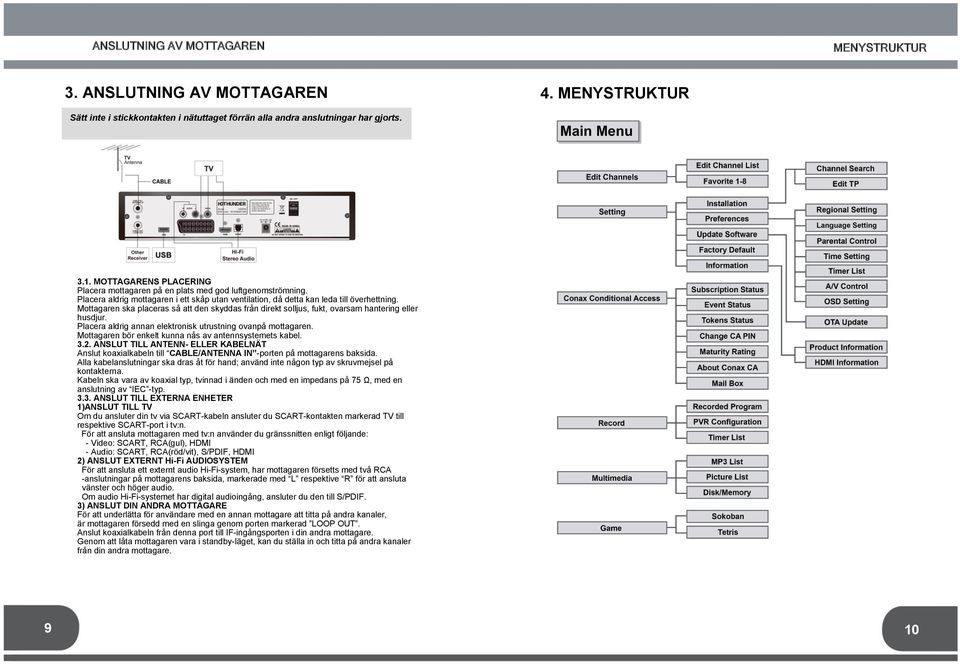 Mottagaren ska placeras så att den skyddas från direkt solljus, fukt, ovarsam hantering eller husdjur. Placera aldrig annan elektronisk utrustning ovanpå mottagaren.