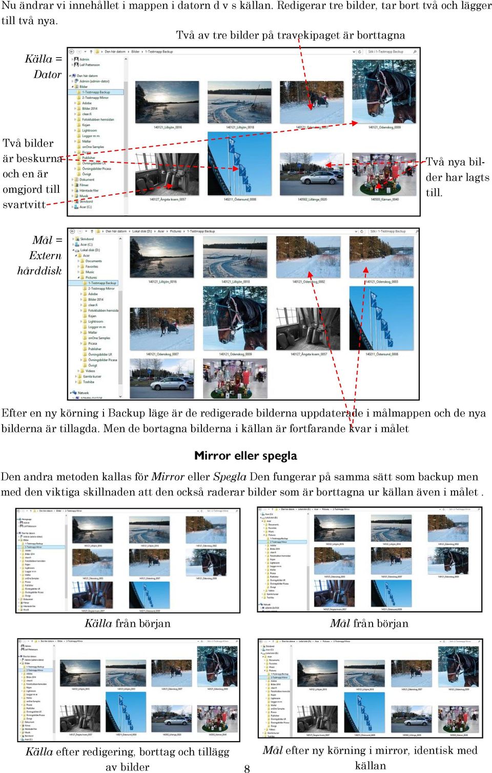 Mål = Extern hårddisk Efter en ny körning i Backup läge är de redigerade bilderna uppdaterade i målmappen och de nya bilderna är tillagda.