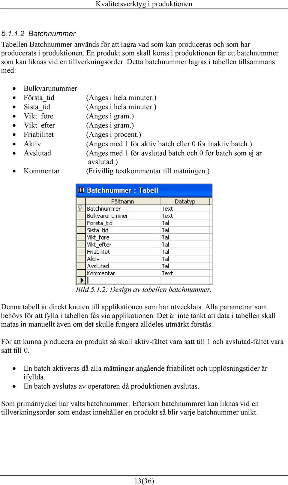 Detta batchnummer lagras i tabellen tillsammans med: Bulkvarunummer Första_tid (Anges i hela minuter.) Sista_tid (Anges i hela minuter.) Vikt_före (Anges i gram.) Vikt_efter (Anges i gram.